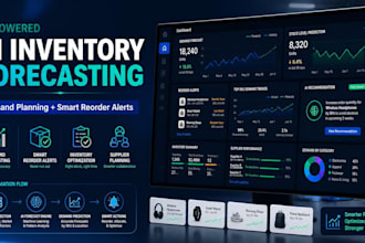 develop ai inventory forecasting and demand planning software