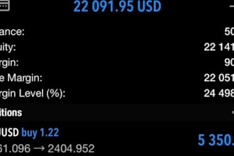 develop profitable forex ea, algorithmic trading bot forex trading bot