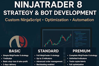 develop and optimize your ninjatrader 8 strategy using ninjascript