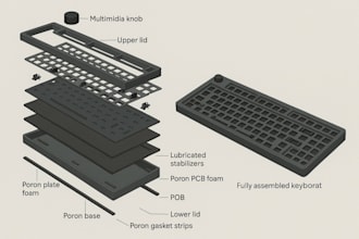 create custom mechanical keyboard pcb design, pcb layout and pcb enclosures