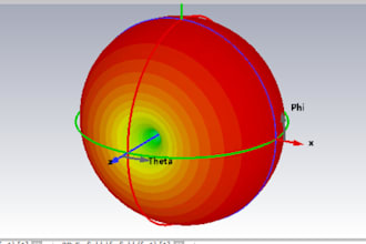 design antennas, rf circuits on ads,cst,usimmics and necwinp