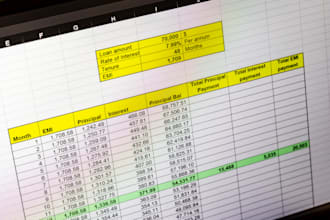 data formatting and english typing
