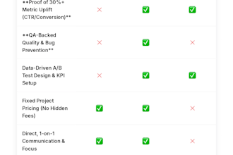 the product consultant to boost user engagement, experience and retention