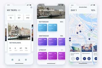 develop loyalty program app, travel reward app, hotel app, tourism app