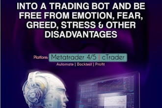 create profitable forex trading bots in metatrader 5 and ctrader