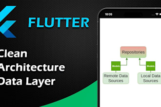 build a scalable flutter app with clean architecture