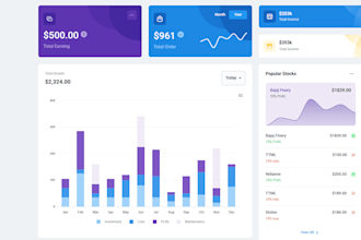 design and develop responsive websites, dashboards, and UI UX interfaces