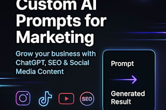 powerful prompts for ai and digital marketing