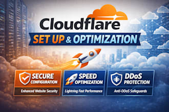 configure cloudflare CDN SSL and security settings for your website