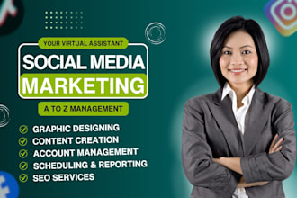 be your digital marketing and meta ads manager
