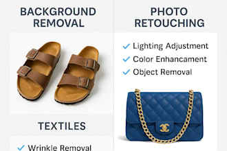 edit and retouch product photos for e commerce, amazon
