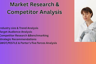 do market research, industry analysis, competitive analysis, trends reports