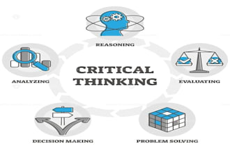 do critical thinking, critical analysis, article critique, case study analysis