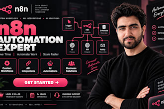 build n8n workflow automation and API integrations