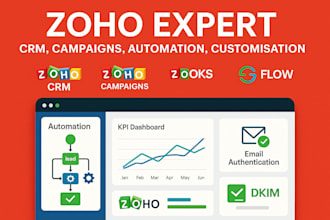 zoho campaigns, zoho one, zoho books, zoho forms zoho sites zoho project