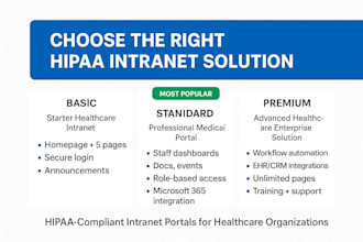 create a healthcare intranet website with hipaa compliance