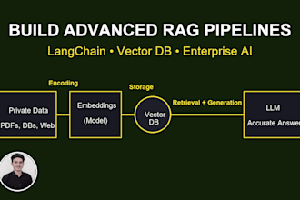build advanced rag pipelines with langchain and vectordb for enterprie ai