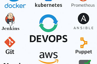 setup ci cd docker nginx for production deployment on server