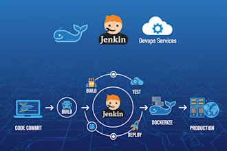 set up a jenkins ci cd pipeline with docker for devops