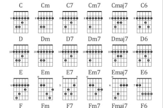 transcribe mandolin, harmonica, banjo, violin and guitar music for you