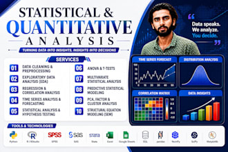 provide statistical and quantitative data analysis and modeling