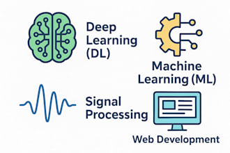 we build machine learning and deep learning models