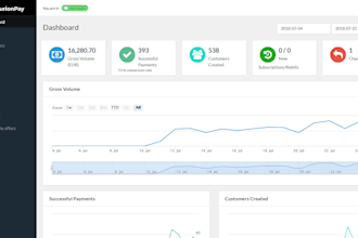 develop a custom online payment processor for your business