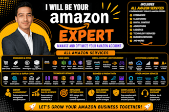 manage and optimize your amazon seller account a to z