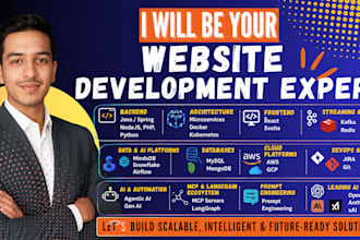 handle complete custom websites and builders