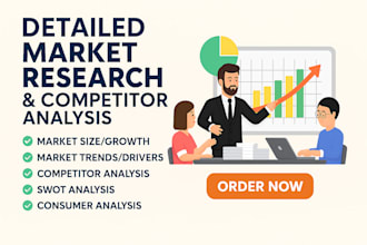 l do detailed market research and competitor analysis