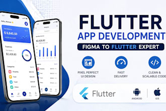 convert figma to flutter app UI with responsive design