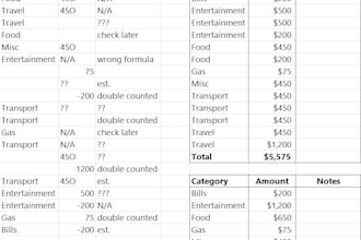 clean, optimize, and automate your excel workbook