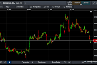 provide profitable forex trading bot trading bot forex trading bot forex bot