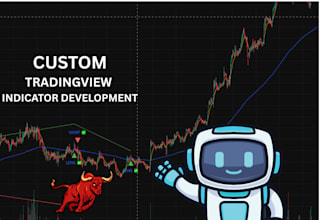 create custom tradingview indicator and strategy
