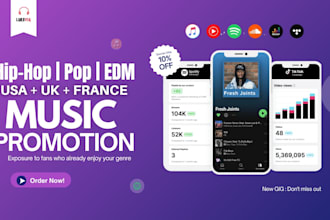 promote your music to real hip hop, pop, edm fans in the USA, UK, france