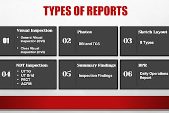 create inspection templates and QA checklists for your team