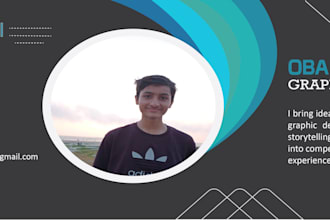 design podcast cover art and branding graphics