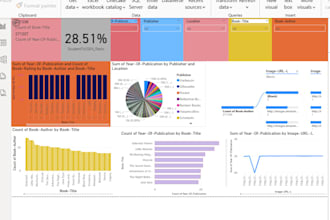 make dashboards in power bi