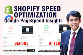 do shopify store speed optimization or shopify page speed insights score up