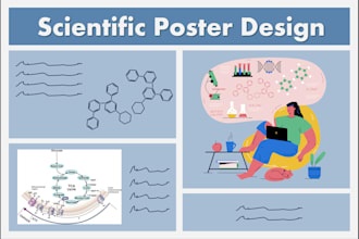 design scientific or medical poster for your conference