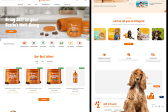 build german shopify dropshipping store german shopify store SEO optimized store