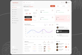 design saas UI UX dashboard and web app in figma