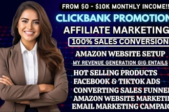 promote your affiliate links with proven marketing strategies
