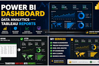 create interactive dashboards for your business