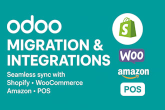 integrate odoo with shopify, woocommerce, amazon and custom API