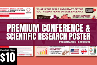 design research scientific acdamic and cnfeence poster
