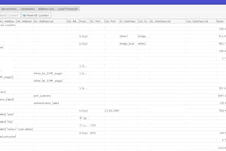 configure, troubleshoot and optimize your mikrotik router