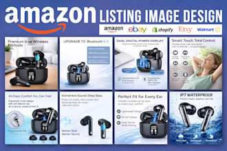 do amazon listing images design, product infographic, product listing images