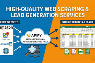 web scraping, data mining, and lead generation with apify automation