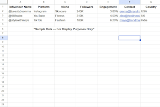 find micro influencers for your brand with real engagement